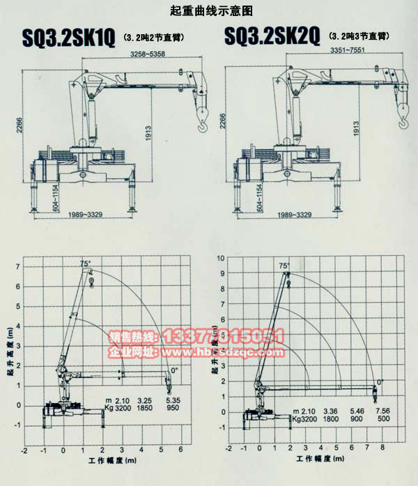 3.2S܇DƬ