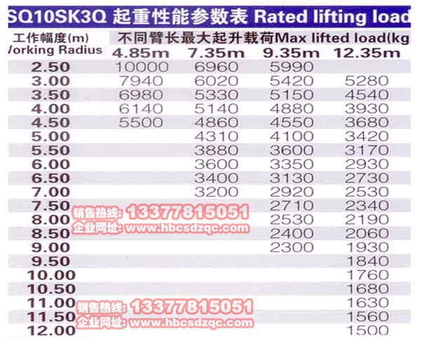 EQ5250JSQFS܇10|LS܇r